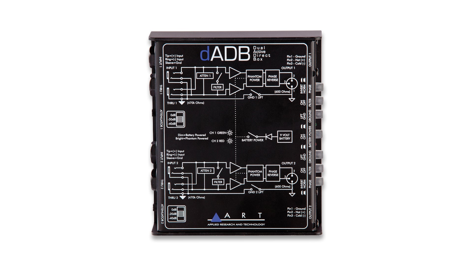 ART DADB Dual Active Direct Box
