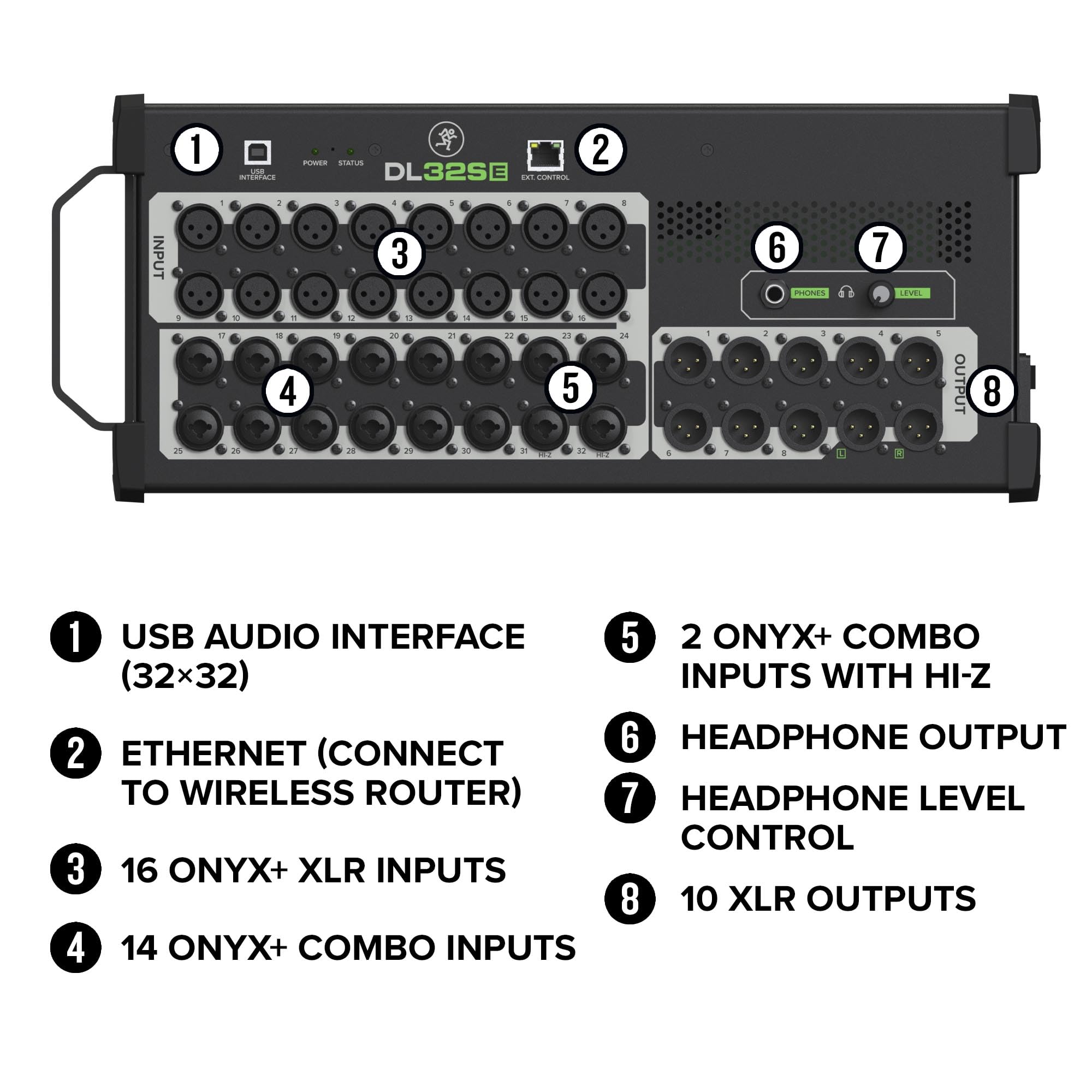 Mackie DL32SE 32 Channel Digital Rack Mixer