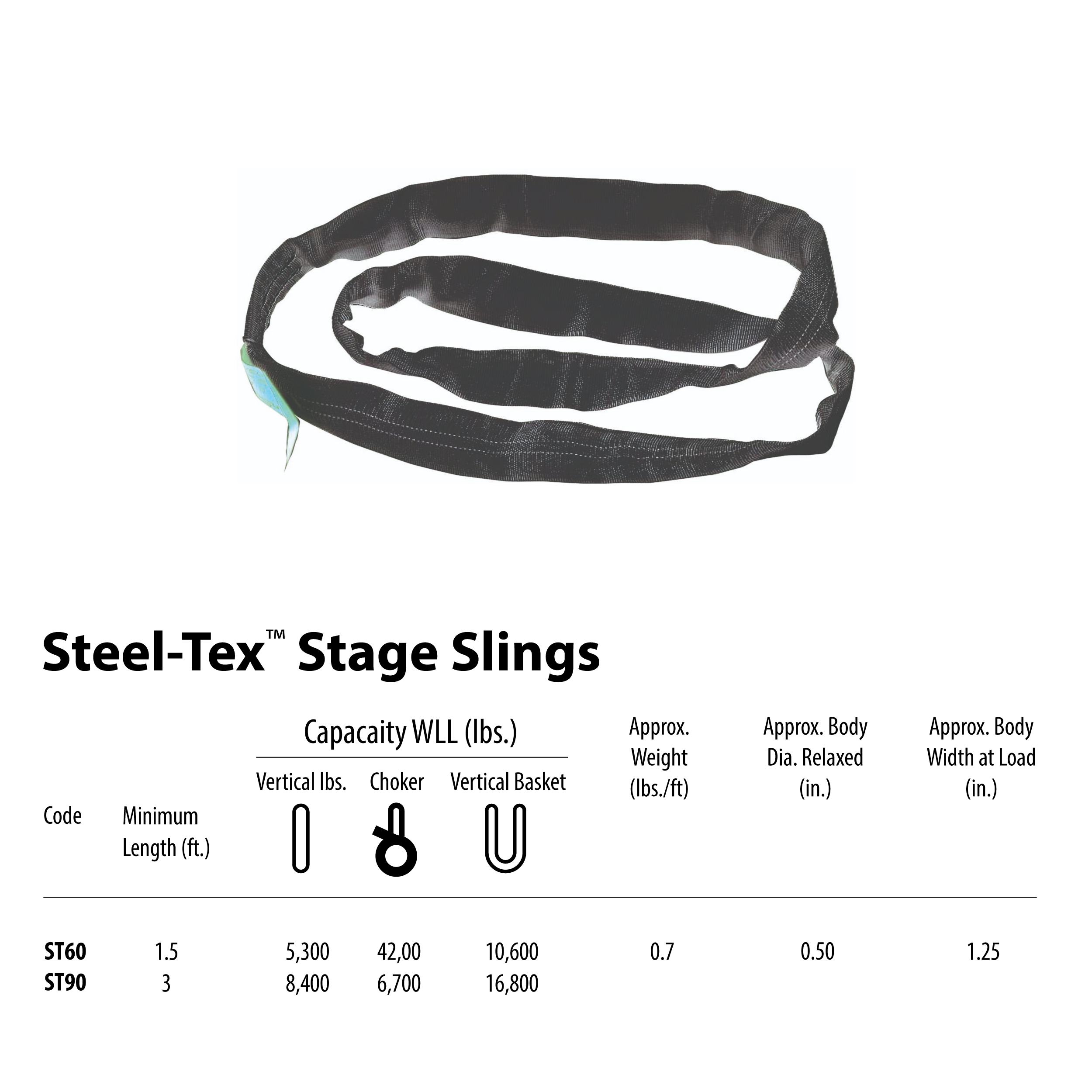 ProX XT-SLINGR03 3-foot SpanSet Round Stage Sling