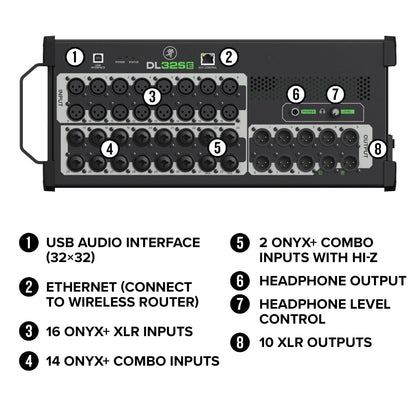Mackie DL32SE 32 Channel Digital Rack Mixer
