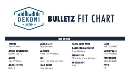 Dekoni Audio True Wireless Bulletz Moldable Memory Foam Isolation Wireless Earbud Tips, Black, Single Pair (Small)