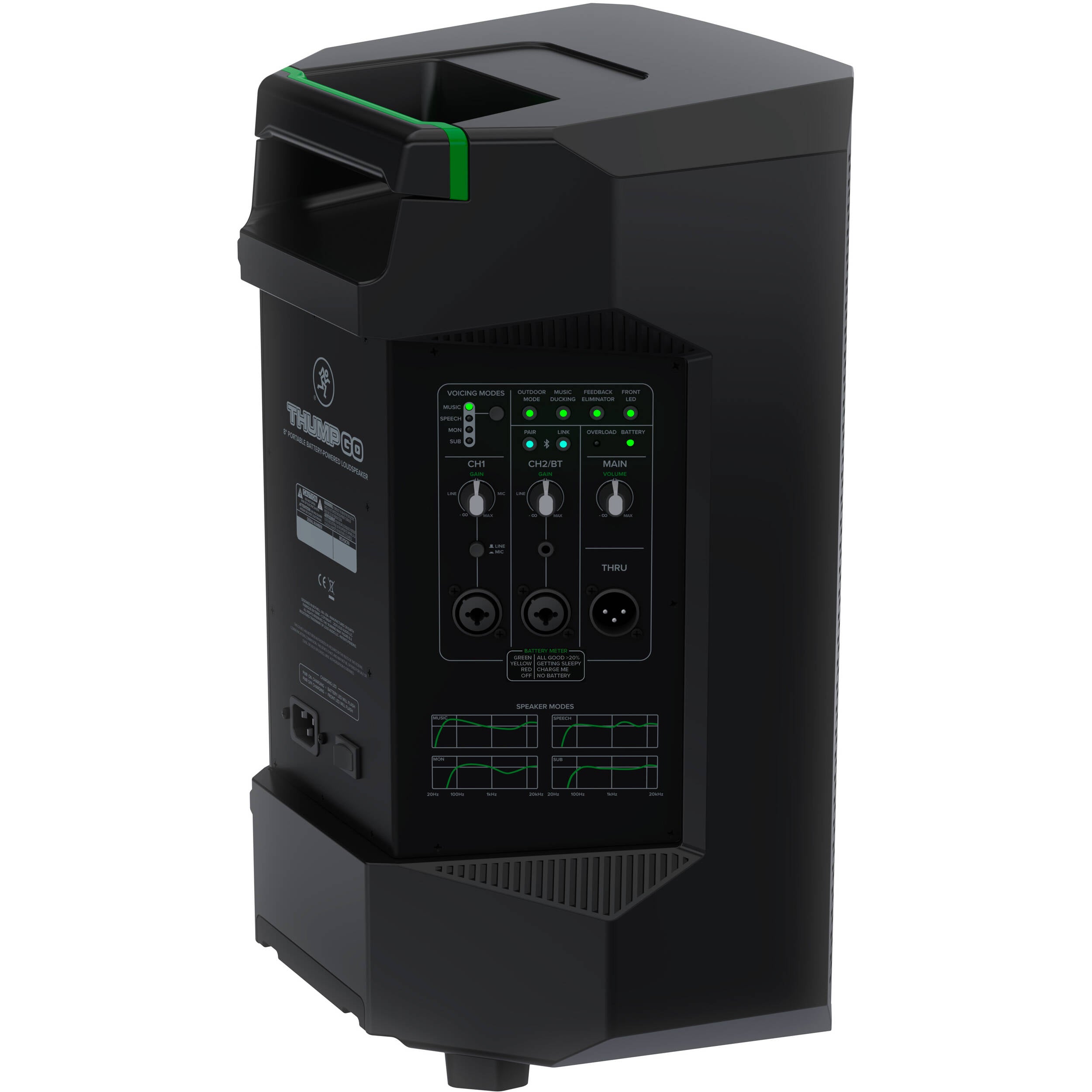 Mackie Thump GO 8 Portable Battery Powered Loudspeaker