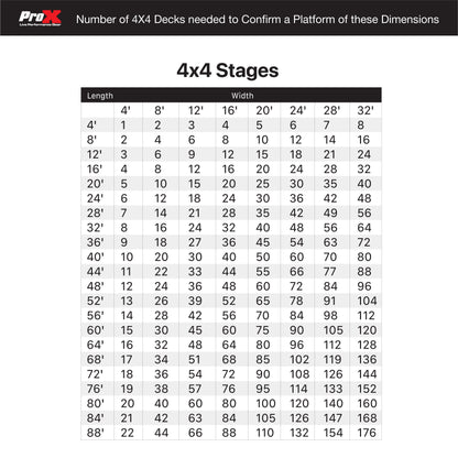 ProX XSQ-4X4MK2 Single Portagle Stage Unit 4' x 4'