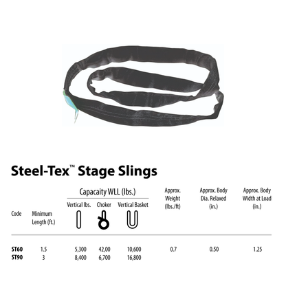 ProX XT-SLINGR03 3-foot SpanSet Round Stage Sling