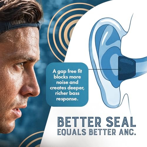 Dekoni Audio AirPods Pro3 Tips - 1 Pack, Small